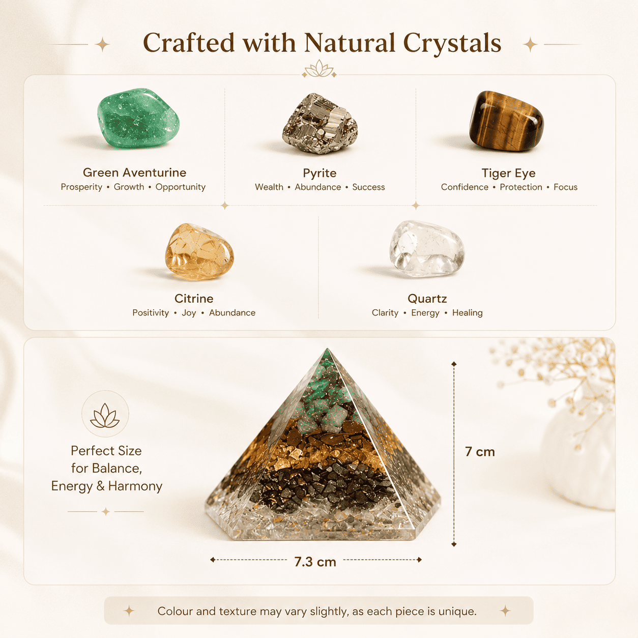 Dhan Yog Pyramid - Image 3